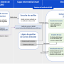casillas_correo_flujoemail.png
