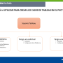 puc_-_tipologia_para_crear_casos_tableau.png