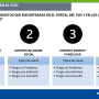 puc_-_productos_soporte.png