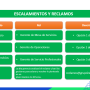 escalamientos_y_reclamos.png