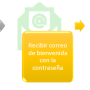 proceso_de_registro_de_contacto_portal_clientes.png