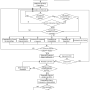 protocolo_incorporacion_comtecno_v1.0.drawio.png