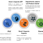 proceso_de_mejora_servicedesk.png